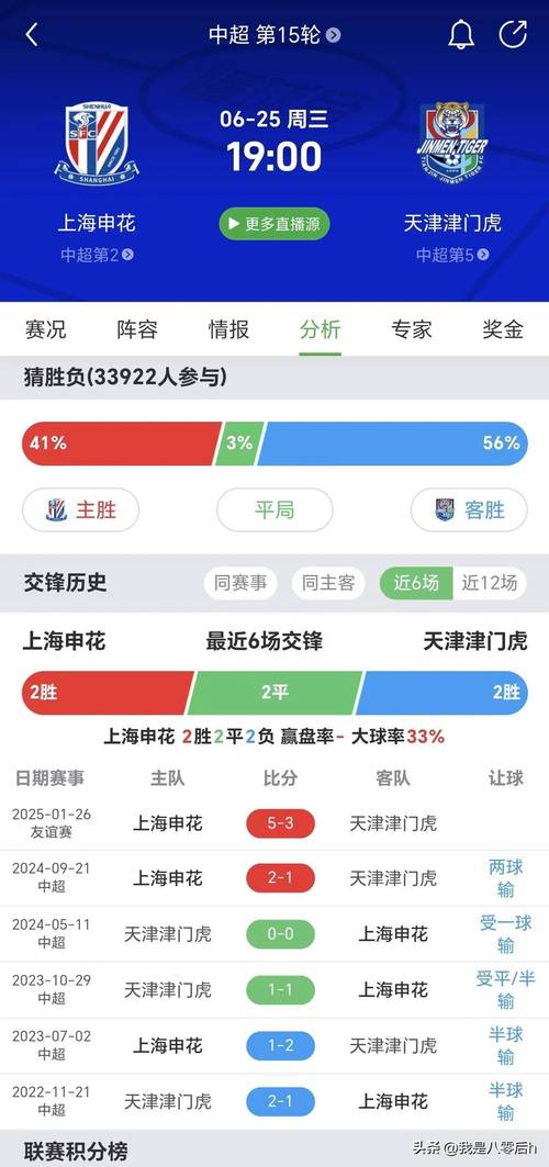 最后2轮！海港vs浙江英博，蓉城vs河南深圳，申花vs深圳津门虎！