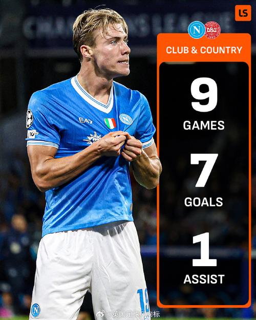 身价4500万!那不勒斯将再次尝试签梅努,小麦+霍伊伦已重获新生