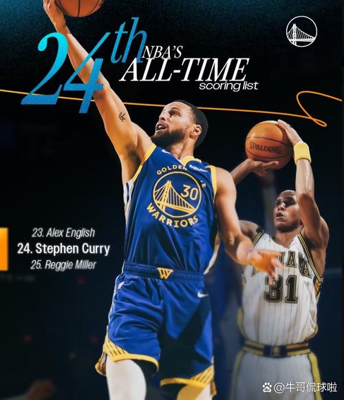 详细阅读:火力凶猛!库里半场13中6轰下18分2助1断 火力凶猛!库里半场13中6轰下18分2助1断