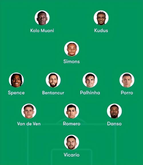 详细阅读:泰晤士报:罗伯特-桑切斯是切尔西对阵热刺时稳固防守的关键 泰晤士报:罗伯特-桑切斯是切尔西对阵热刺时稳固防守的关键