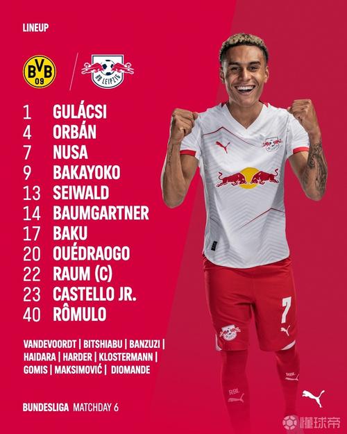 多特欧冠大名单：阿德耶米、萨比策、小贝林厄姆在列，布兰特缺席