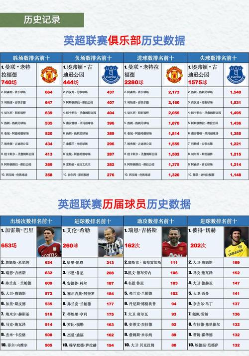 五大联赛之外联赛身价排名：巴甲18.2亿欧居首，葡超17.7亿欧第二