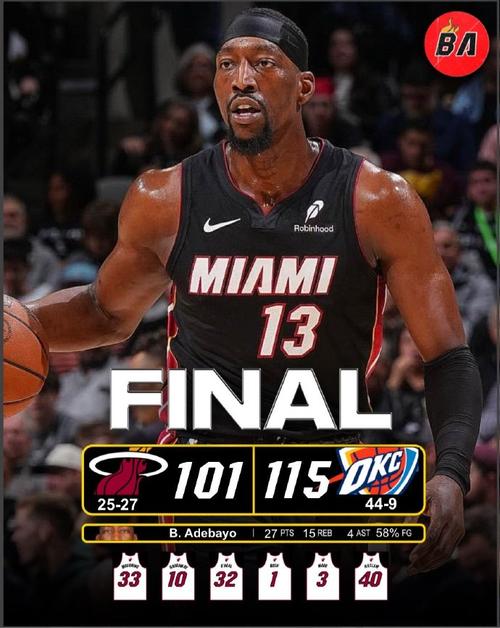 阿德巴约：我能适配任何攻防体系 未来会获得DPOY甚至入选最佳阵