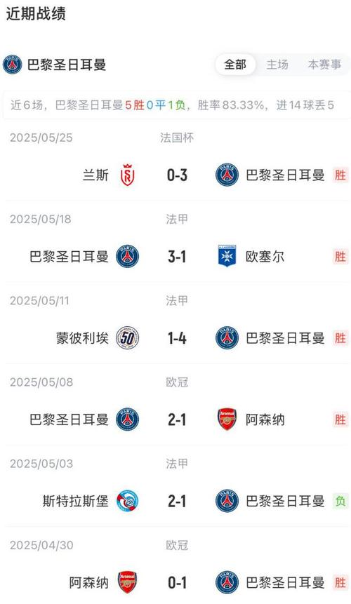 国米vs凯拉特数据：射门23比7、得分机会6比1、控球率66%比34%