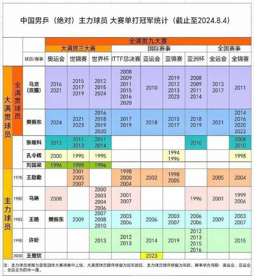 数据看中超|侯永永领跑球员出场时间 恩加德乌领跑传球榜单