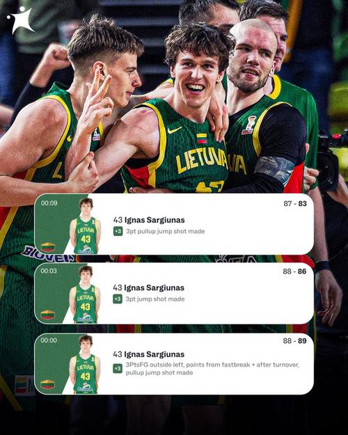 FIBA官推列举见过最精彩的逆转：米勒、麦迪、今日的立陶宛后卫